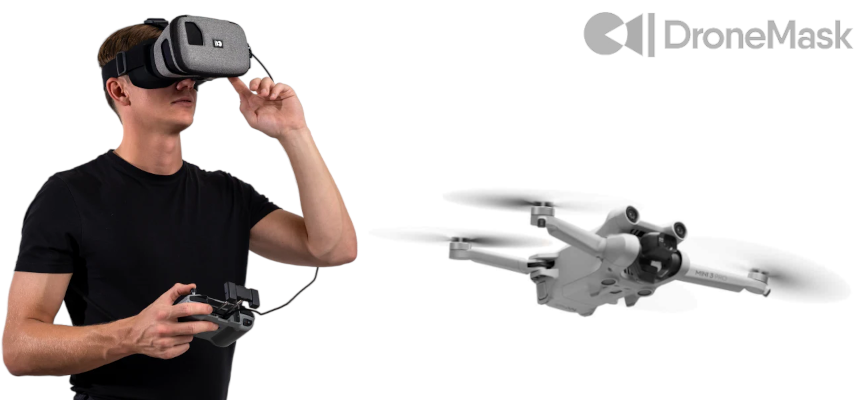 Dronemask 2 e DJI Mini 3 Pro