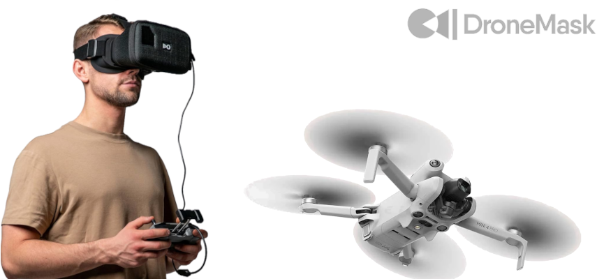 Dronemask 2 e DJI Mini 4 Pro